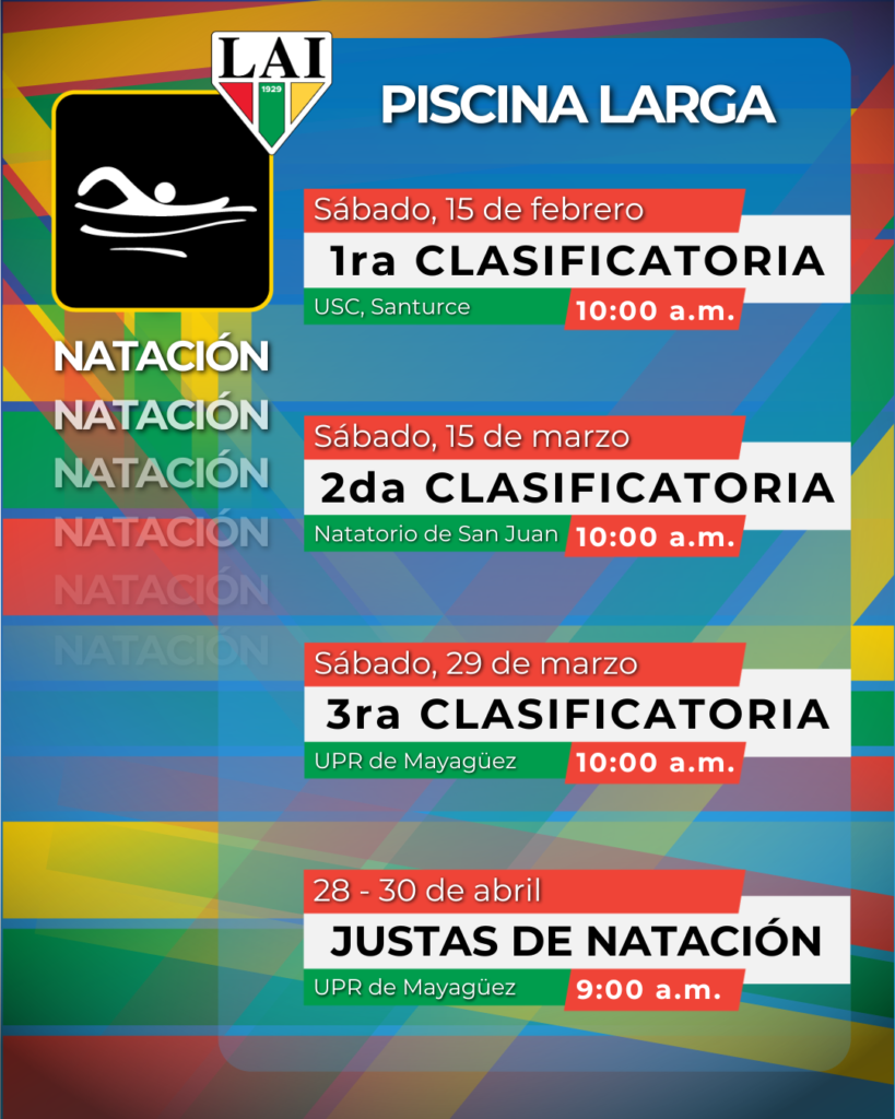 calendario clasificatorias de natación