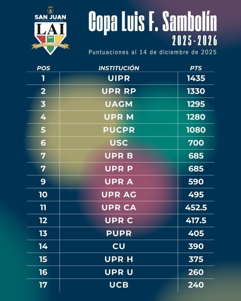 copa comisionado 2025 2026